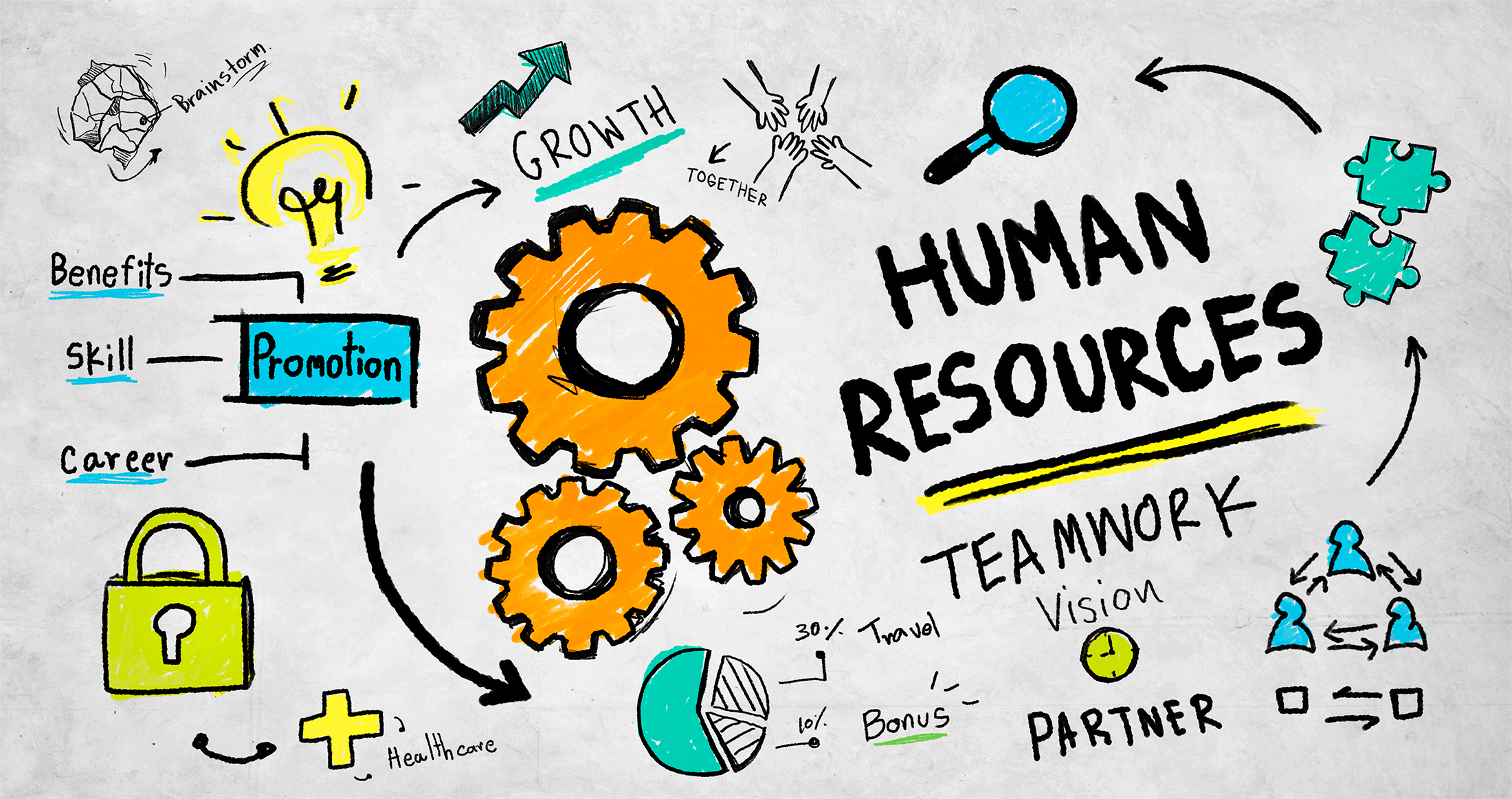 Human Resource 